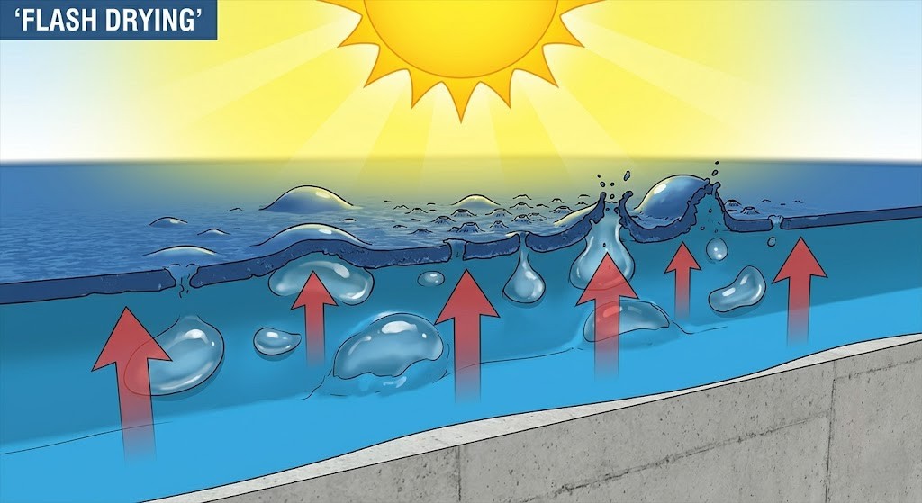 Macro cross-section showing flash drying failure where a hot sun cures the top layer of liquid waterproofing, trapping air bubbles that burst and form pinholes.