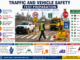 Traffic and Vehicle Safety Test Preparation