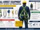 Fall Arrest Equipment