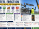 Steel Erection