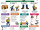 Materials Handling Test Preparation for Safety Officers