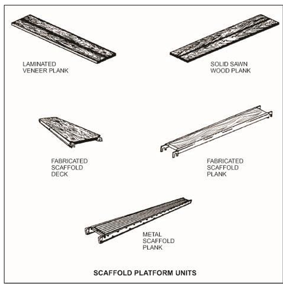 Scaffold Test Preparation Safety Officer Exam Guide