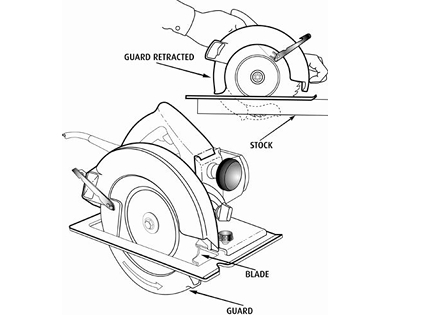 Portable Electric Power Tools Safety Officer Test Preparation