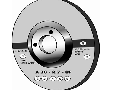 Portable Electric Power Tools Safety Officer Test Preparation