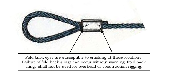 Slings and Rigging Safety