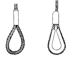 Slings and Rigging Safety