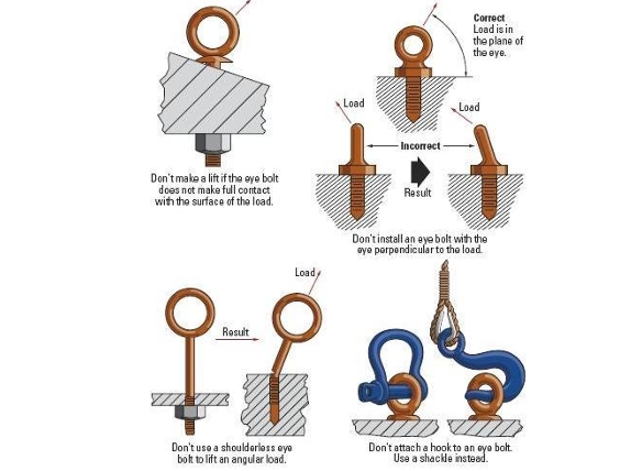 Synthetic Webbed Slings Safety