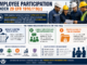 PSM Employee Participation