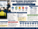 PSM Training