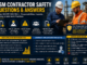 PSM Contractor Safety