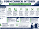 PSM Mechanical Integrity