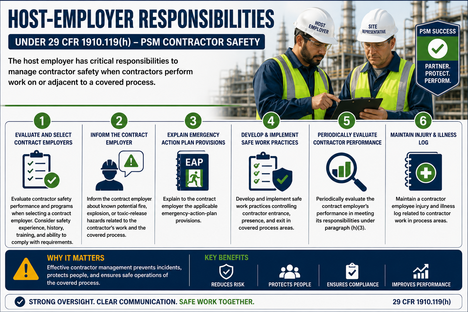 PSM contractor safety