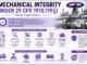 PSM Mechanical Integrity
