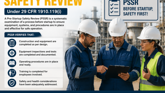 Pre-Startup Safety Review
