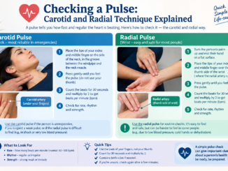 Checking a Pulse