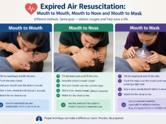 expired air resuscitation technique